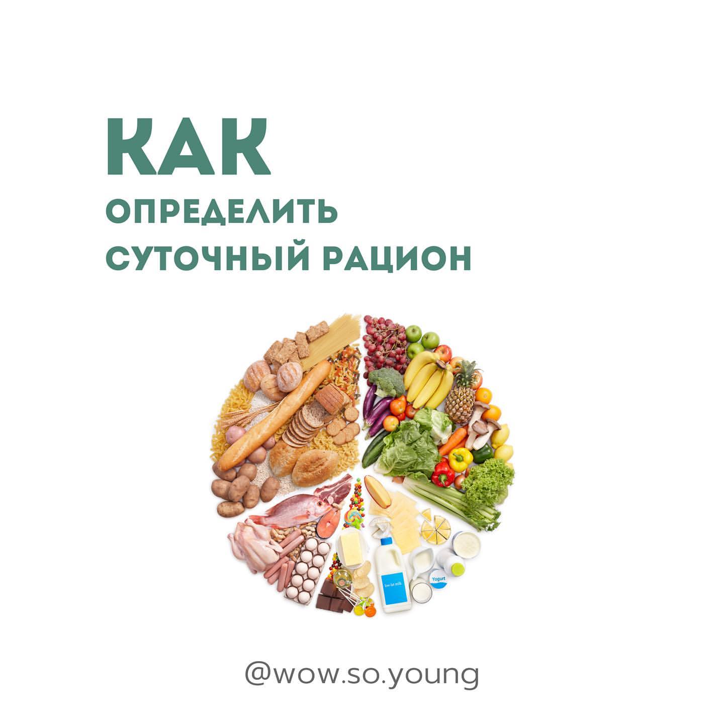 Способы обработки пищевых продуктов 5 класс. Питание человека. Правильное питание это определение. Пищи что это такое. Рациональное сбалансированное питание.